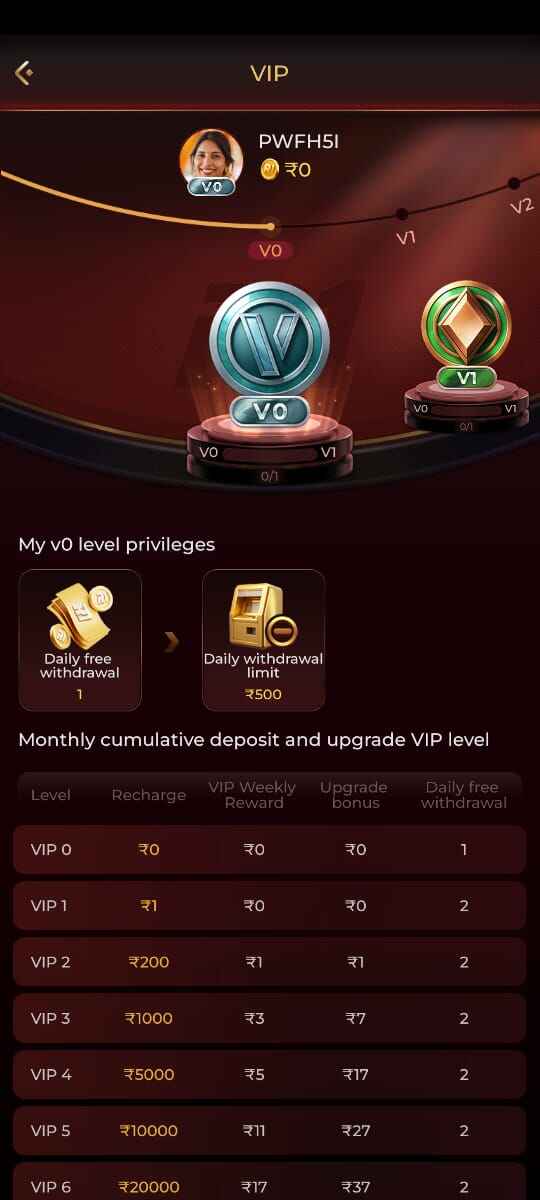 R1 Game Interface, Fast Gameplay Screenshot